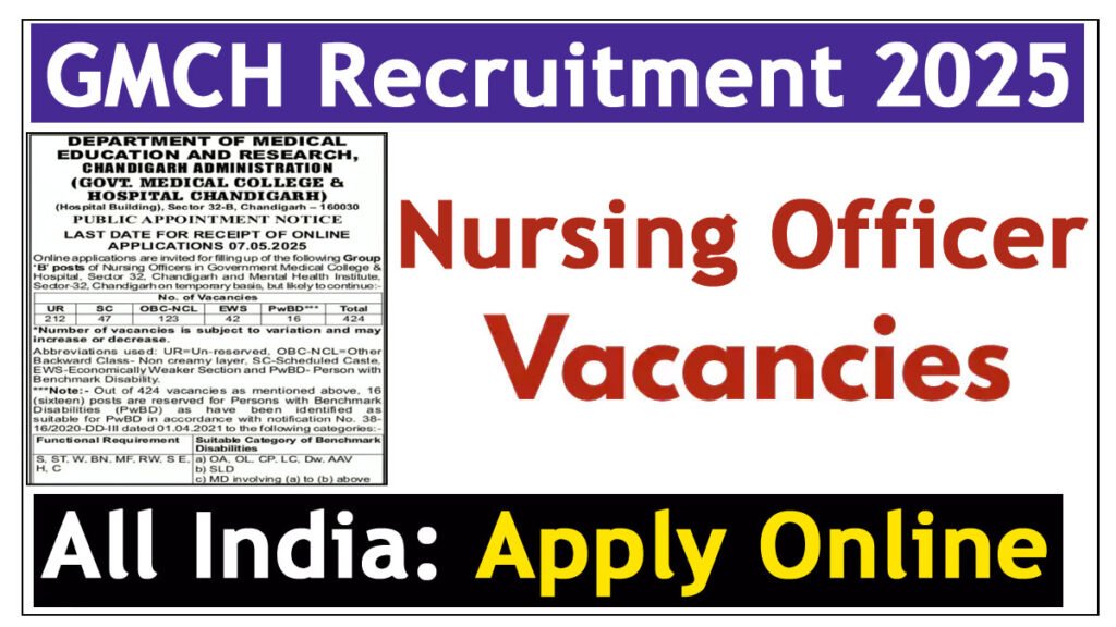 GMCH Group B Recruitment 2025 Nursing Officer Notification For 424 Posts, Apply Online