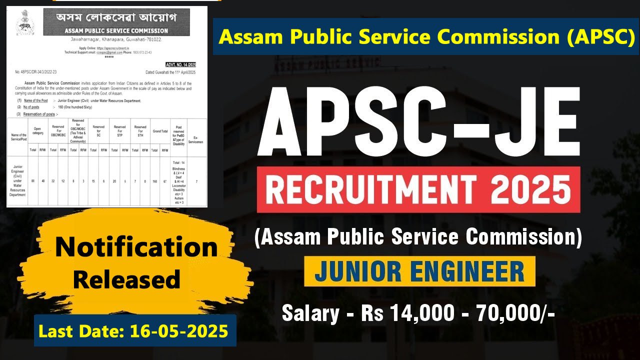 APSC Junior Engineer Recruitment 2025