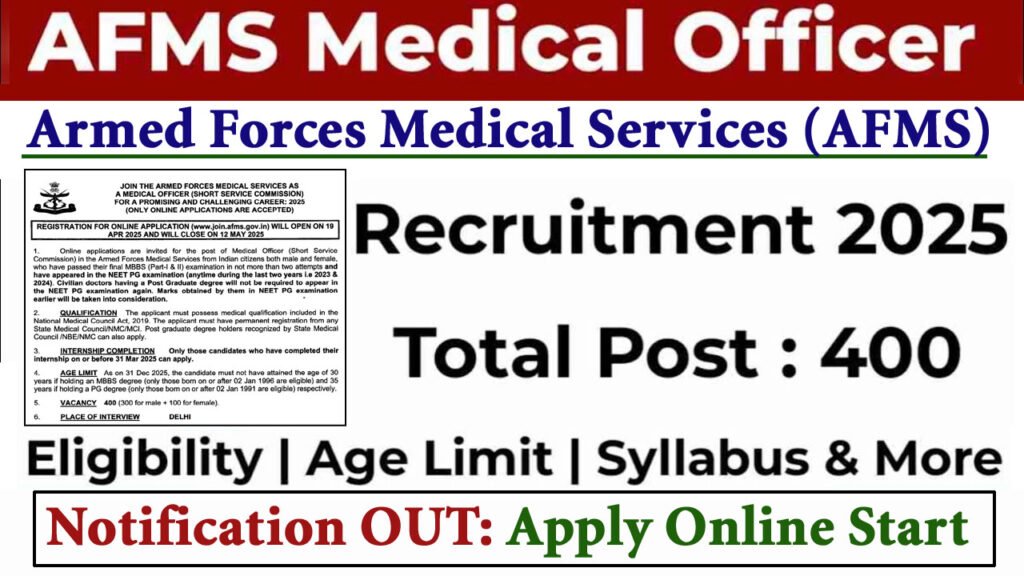 Army AFMS Medical Officer Recruitment 2025