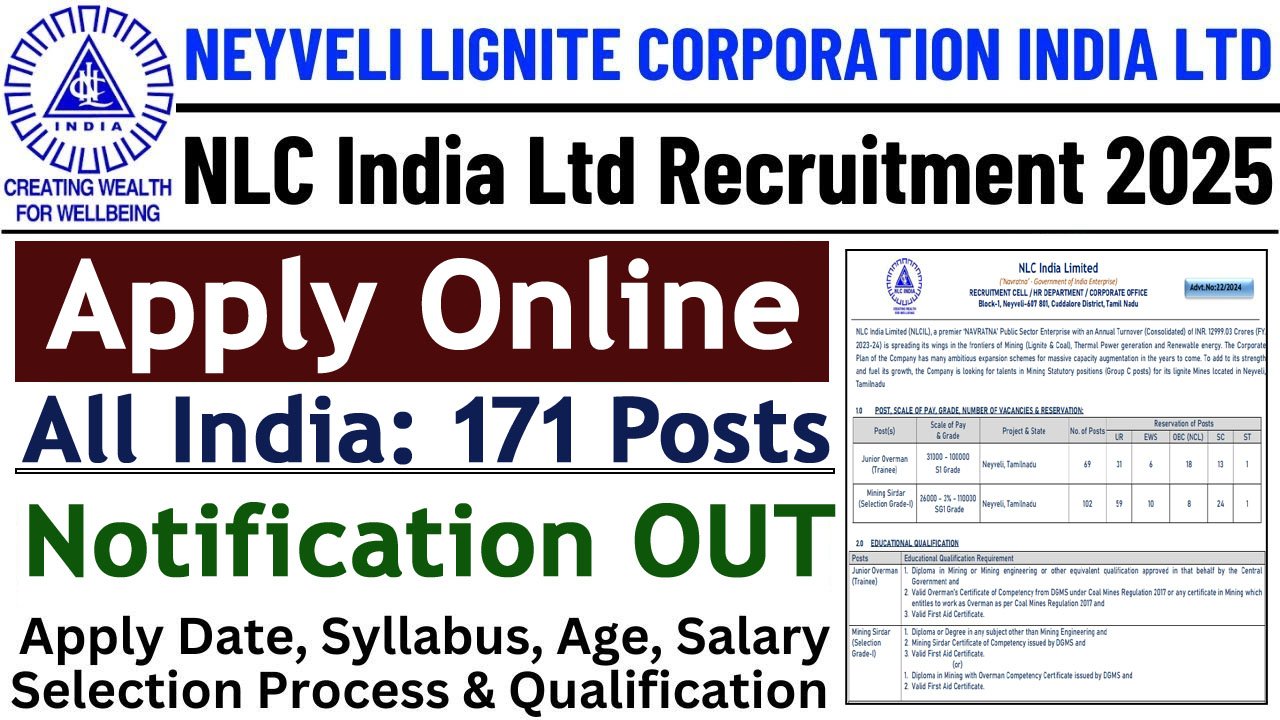 NLC India Limited Recruitment 2025