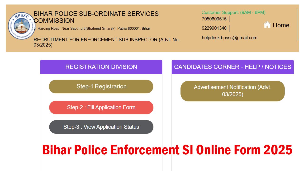 Bihar Police ESI Vacancy 2025