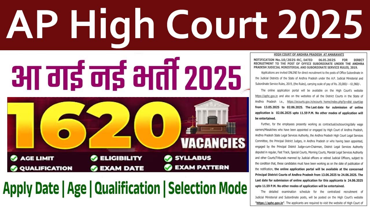AP High Court Recruitment 2025
