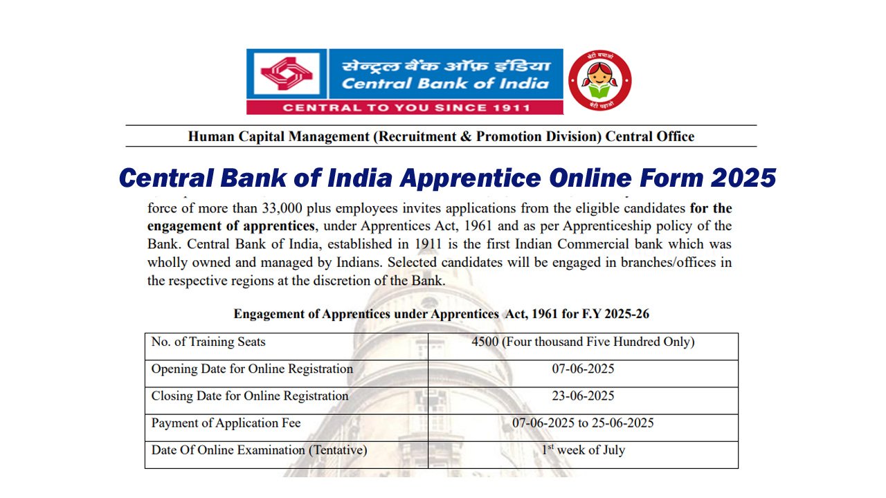 Central Bank of India Apprentice Online Form 2025
