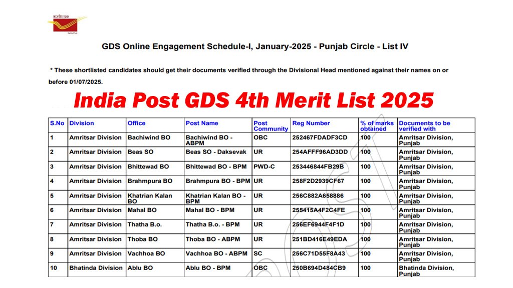 4th List :- जीडीएस चयन अंतिम दौड़