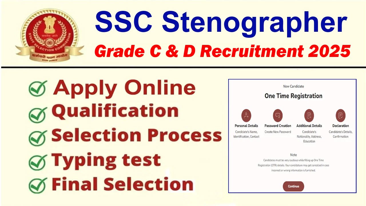 SSC Stenographer Online Form 2025