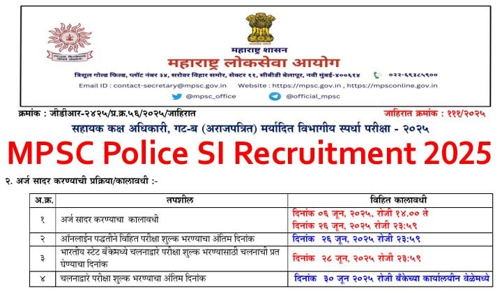 MPSC Police SI Recruitment 2025