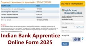 Indian Bank Apprentice Online Form 2025 Notification For 1500 Posts, Vacancy Details Indian Bank Apprentice Online Form 2025