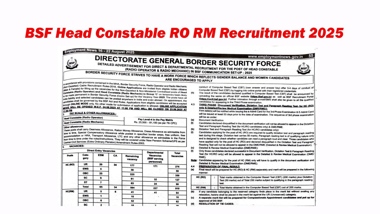BSF Head Constable RO RM Recruitment 2025