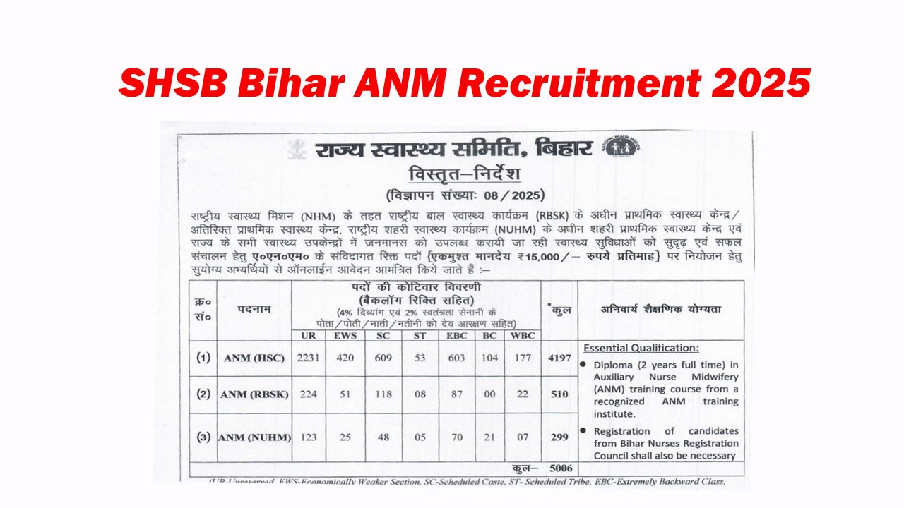 SHSB Bihar ANM Recruitment 2025