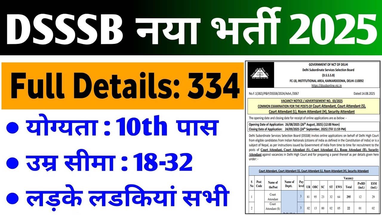 DSSSB Court Attendant Recruitment 2025