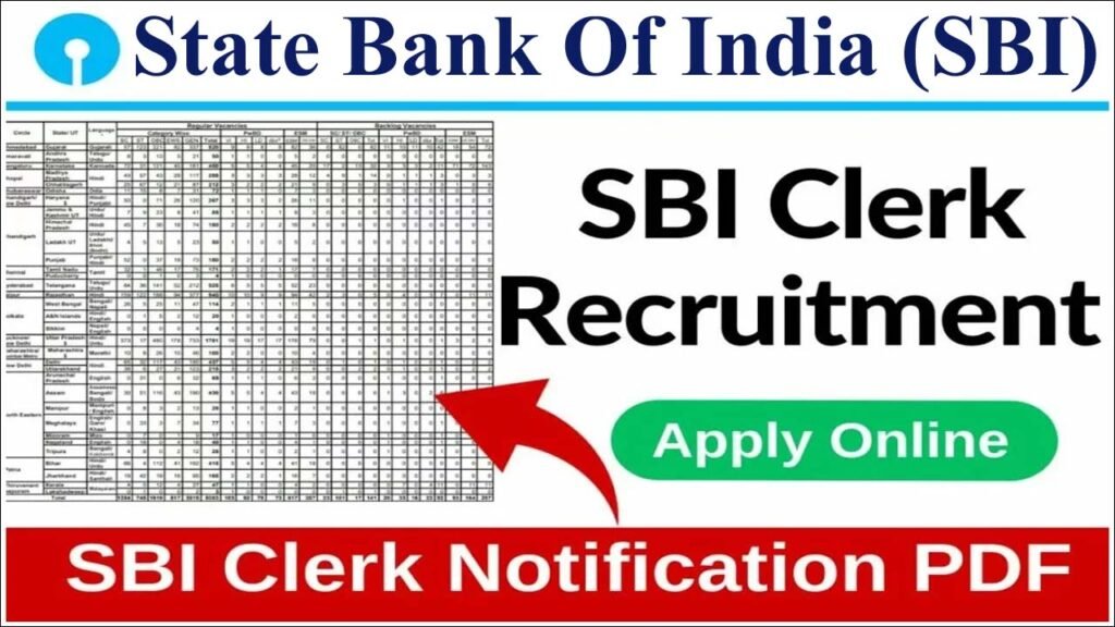 SBI Clerk Recruitment 2025