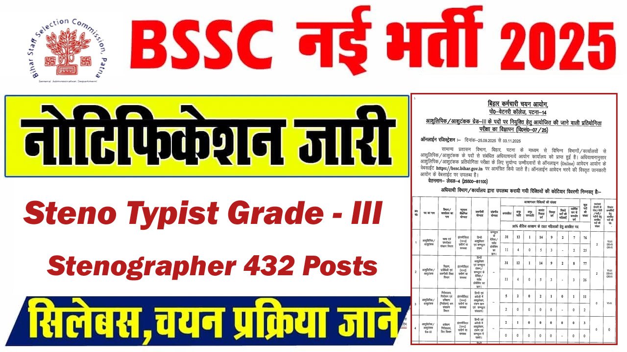 BSSC Stenographer Recruitment 2025