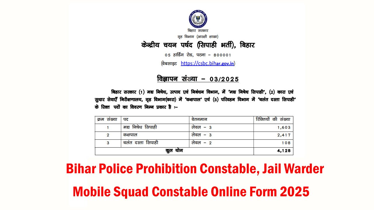 Bihar Police Recruitment 2025