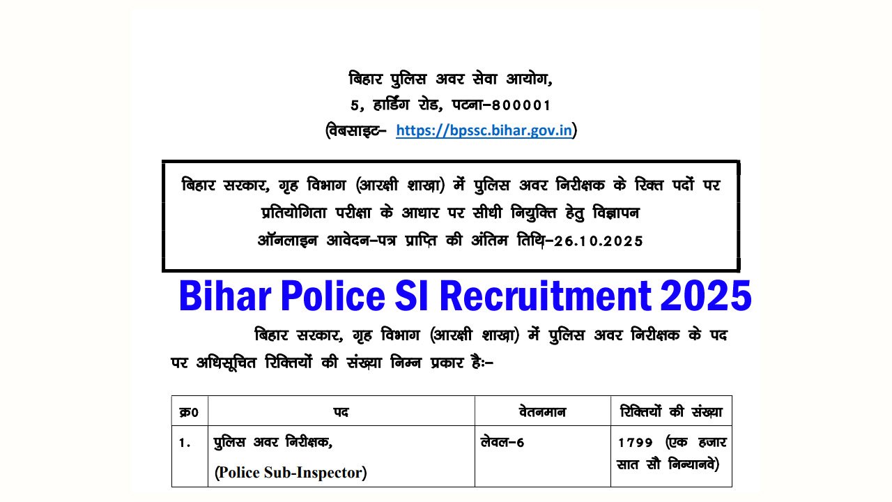 Bihar Police SI Recruitment 2025