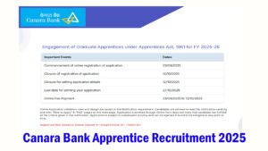 Canara Bank Apprentice Recruitment 2025