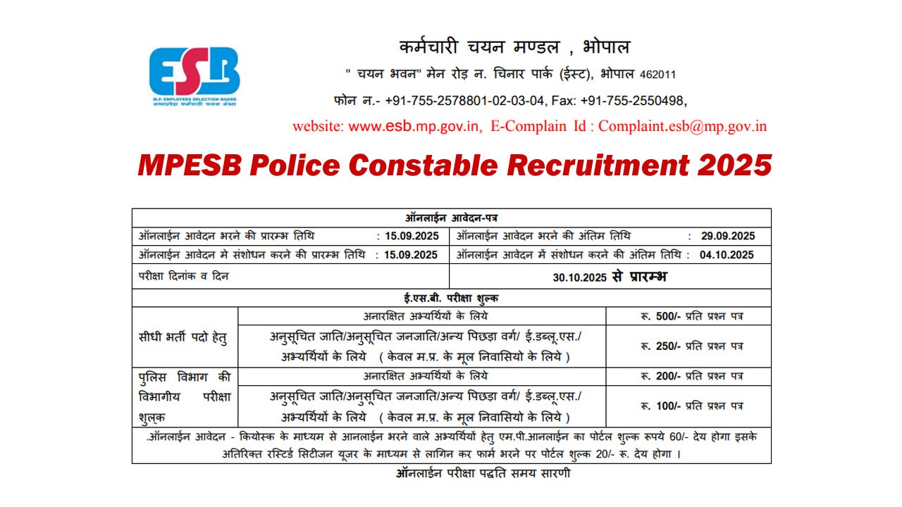MPESB Police Constable Recruitment 2025