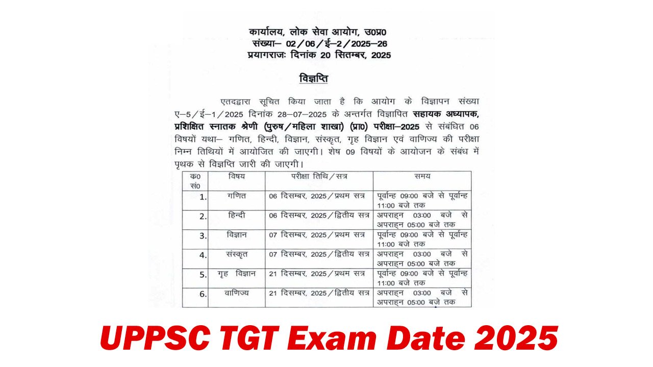 UPPSC TGT Exam Date 2025
