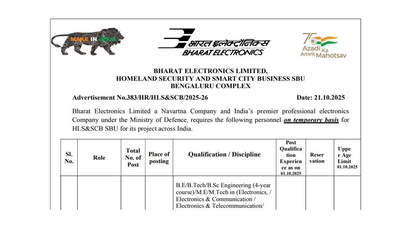 BEL Trainee Engineer Recruitment 2025