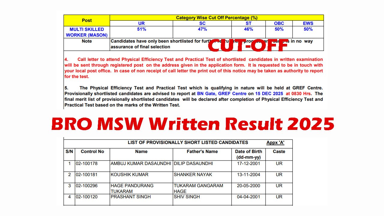 BRO MSW Written Result 2025