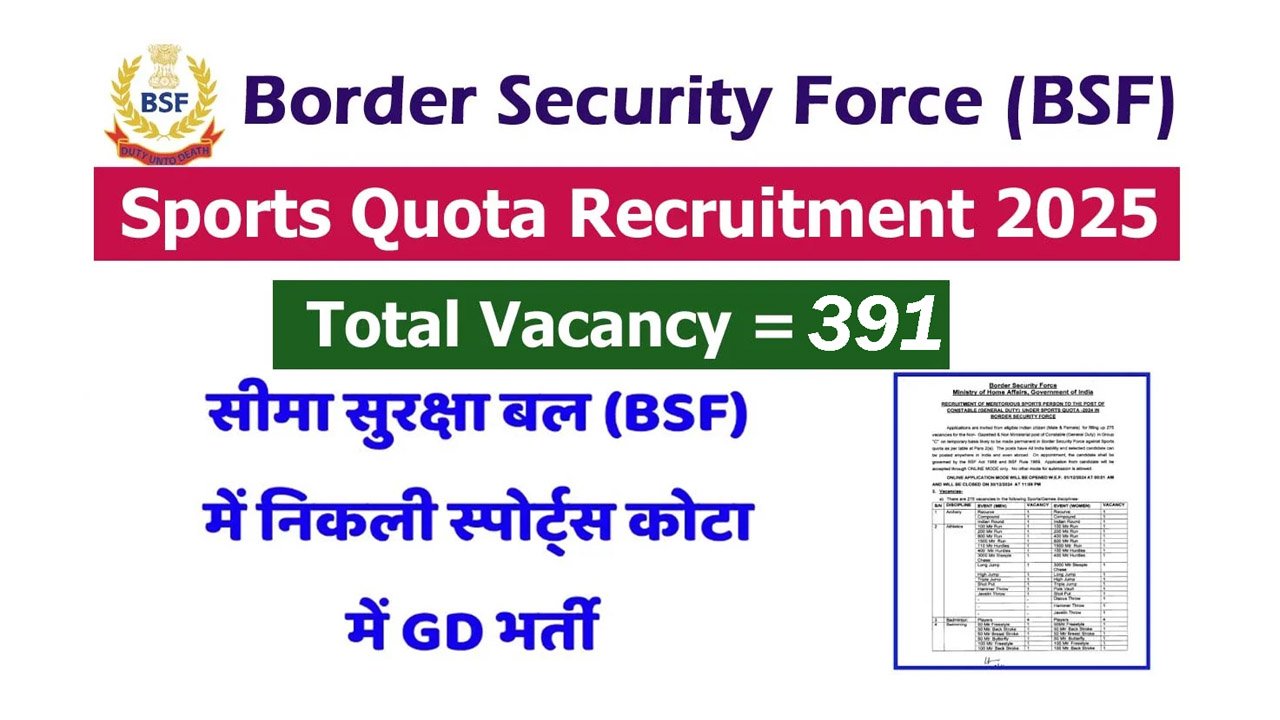 BSF Sports Quota Recruitment 2025