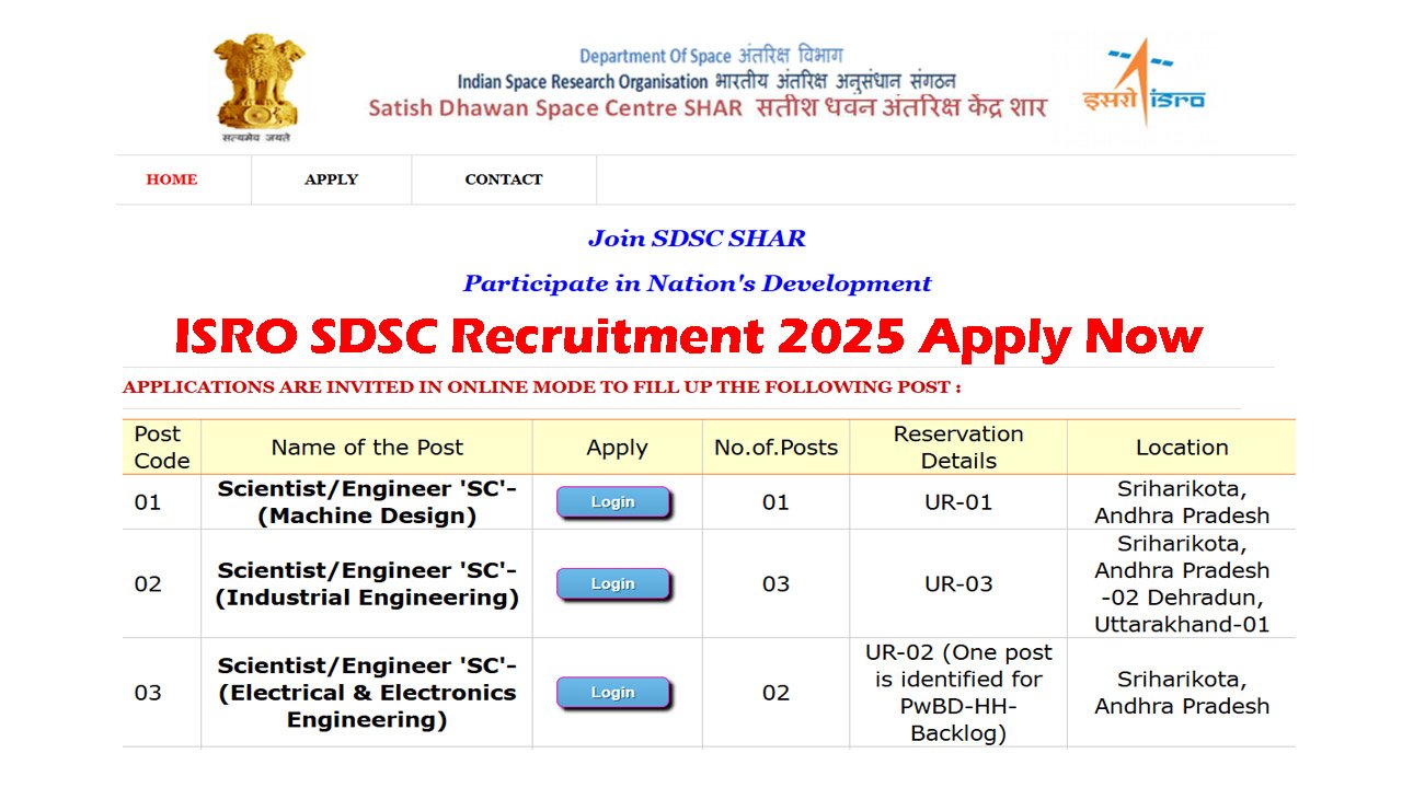 ISRO SDSC Recruitment 2025