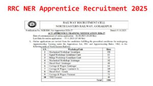 RRC NER Apprentice Recruitment 2025 North Eastern Railway For 1104 Posts RRC NER Apprentice Recruitment 2025