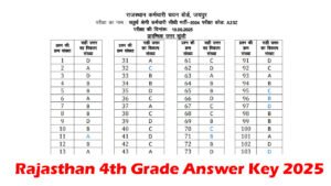 Rajasthan 4th Grade Answer Key 2025 Out: Download Shift-Wise Answer sheet PDF Rajasthan 4th Grade Answer Key 2025