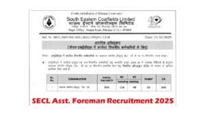 SECL Assistant Foreman Recruitment 2025 Apply Online for 543 Posts SECL Assistant Foreman Recruitment 2025