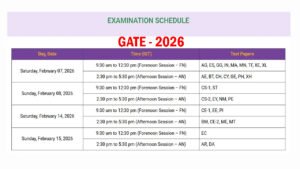 GATE 2026 Exam Date OUT Paper Schedule, Subject Wise Exam GATE 2026 Exam Date