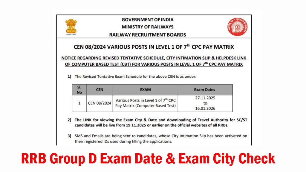 RRB Group D Exam Date 2025