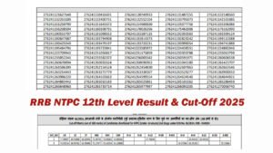 RRB NTPC 12th Level Result 2025 Railway UG Cut-Off, Score Card OUT RRB NTPC 12th Level Result 2025