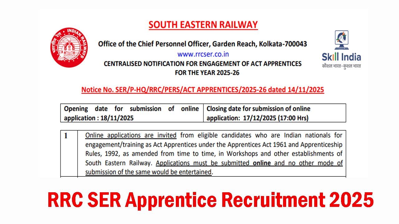RRC SER Apprentice Recruitment 2025