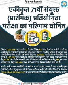 BPSC 71st Prelims Result 2025