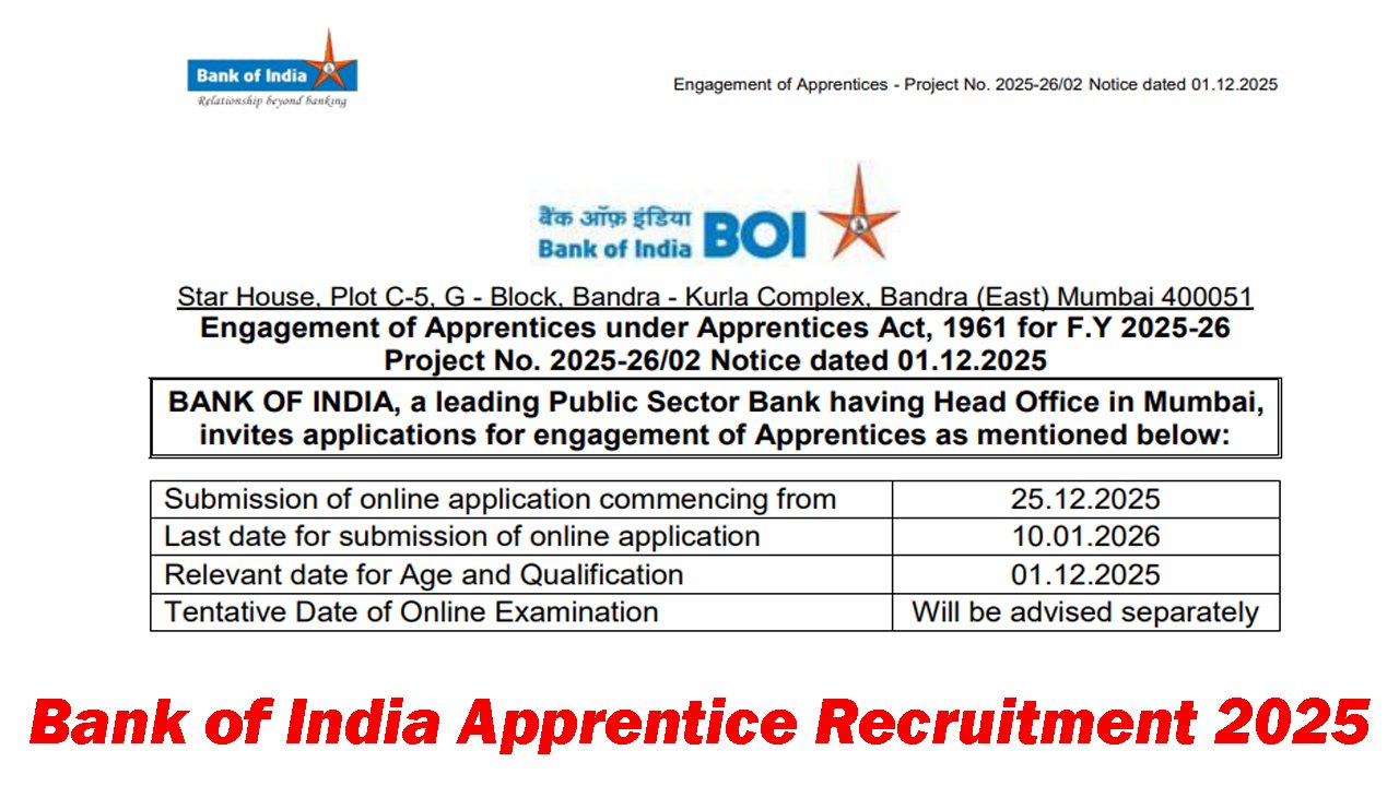Bank of India Apprentice Recruitment 2025