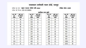 RSSB Driver Answer Key 2025 OUT राजस्थान वाहन चालक उत्तर कुंजी Direct Link RSSB Driver Answer Key 2025