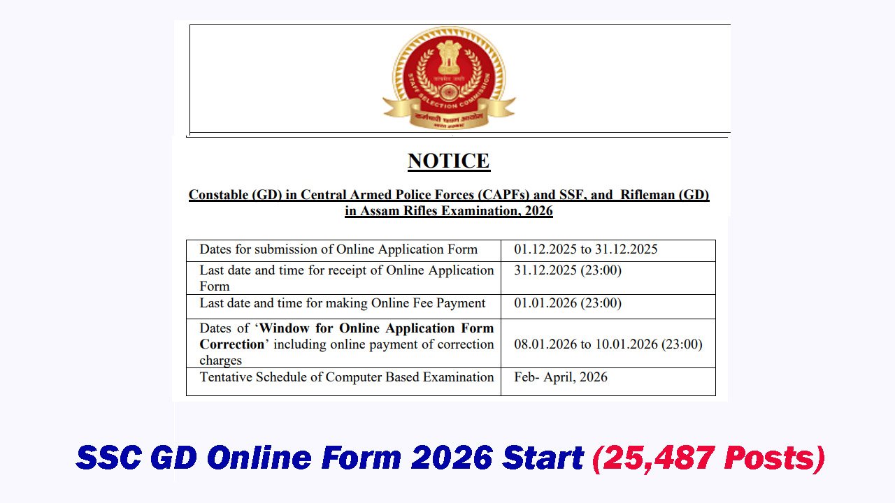 SSC GD Recruitment 2026