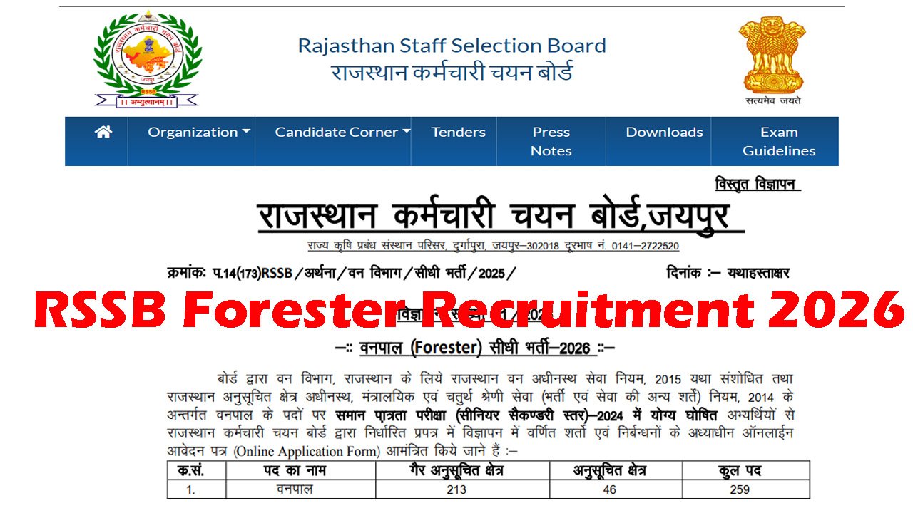 RSSB Forester Recruitment 2026