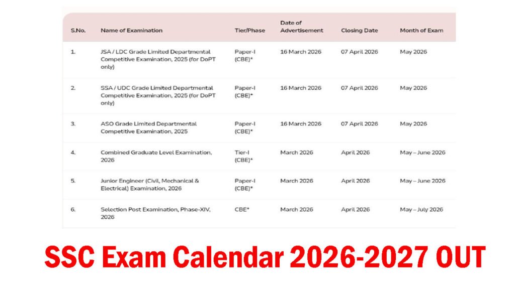 SSC Exam Calendar 2026-2027