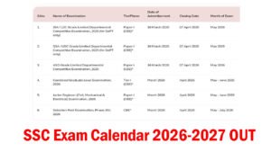 SSC Exam Calendar 2026-2027