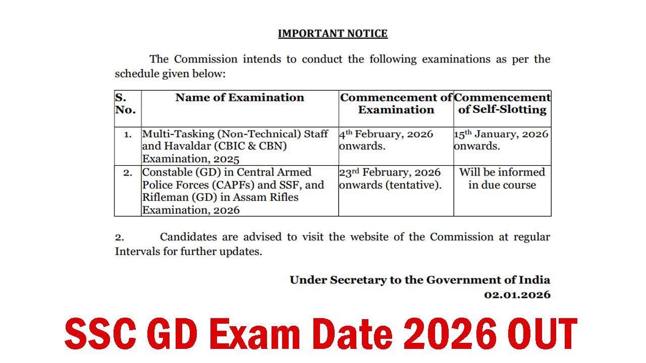 SSC GD Exam Date 2026
