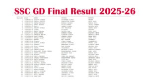SSC GD Final Result 2025-26