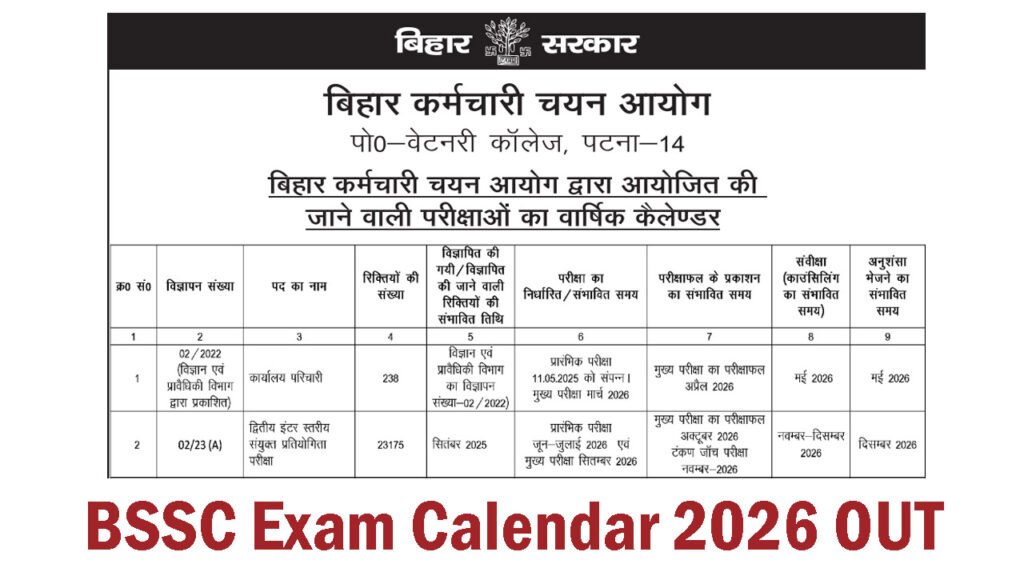BSSC Exam Calendar 2026