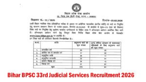 Bihar BPSC 33rd Judicial Services Recruitment 2026