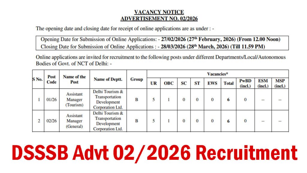 DSSSB Advt 02/2026 Recruitment