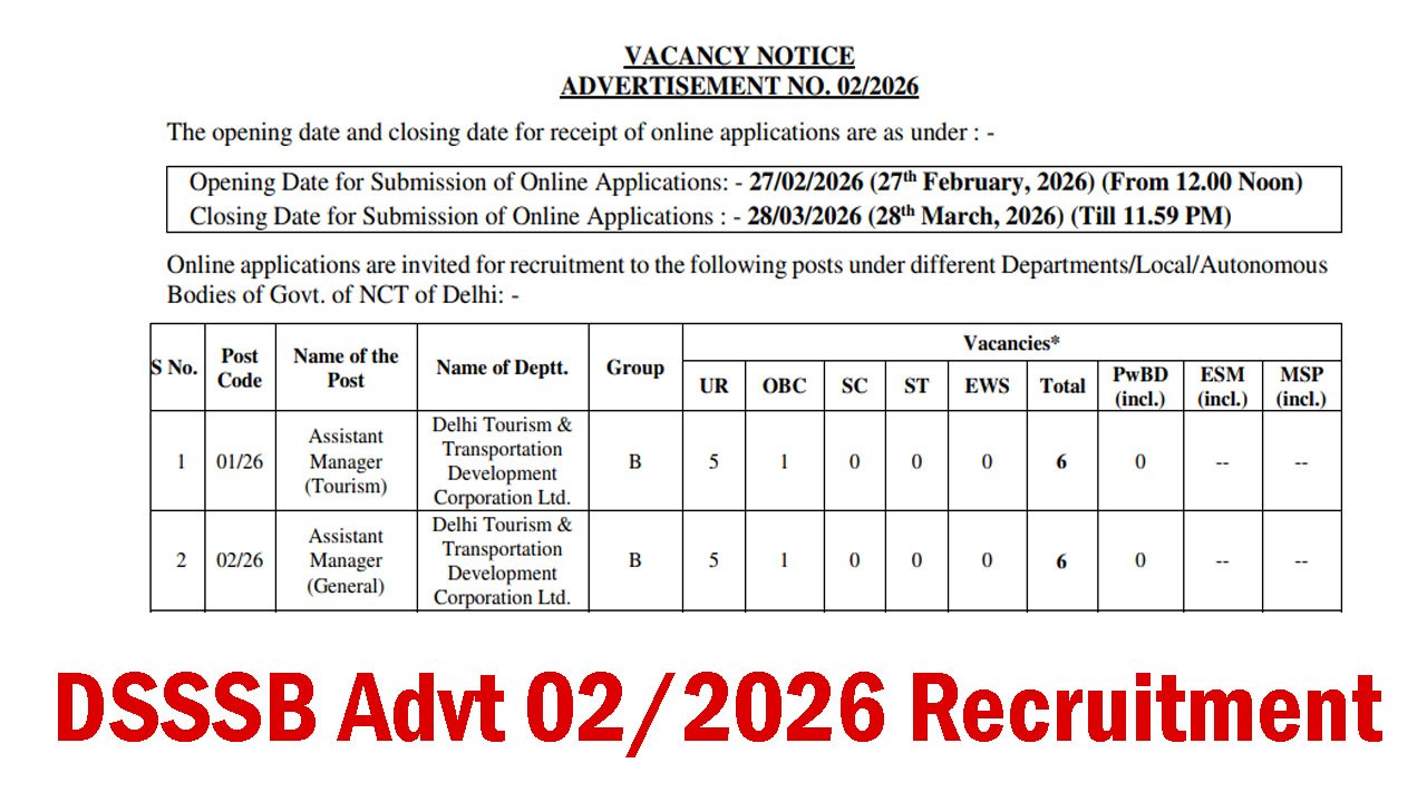DSSSB Advt 02/2026 Recruitment