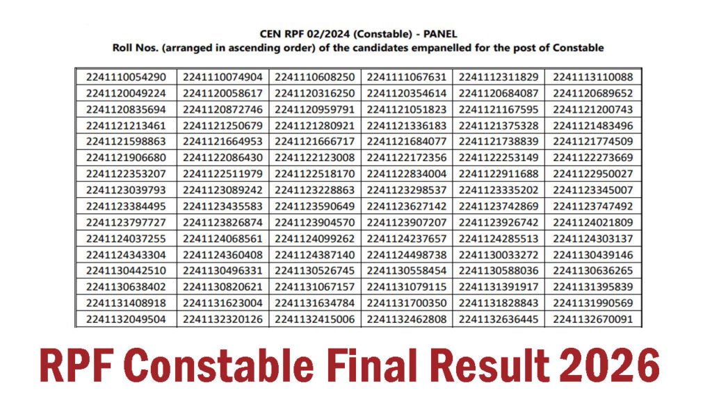 RPF Constable Final Result 2026