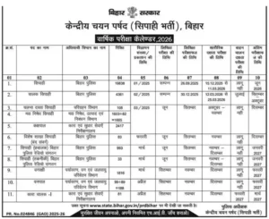 Bihar Police Exam Calendar 2026