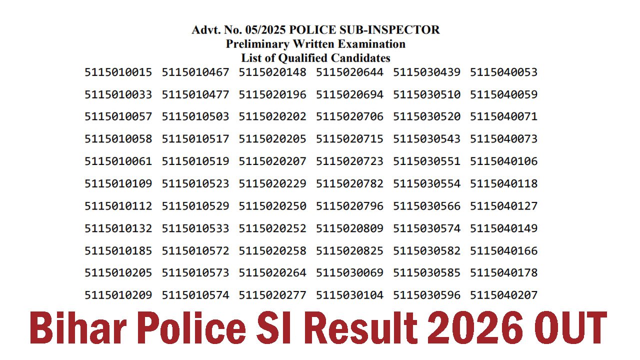 Bihar Police SI Result 2026