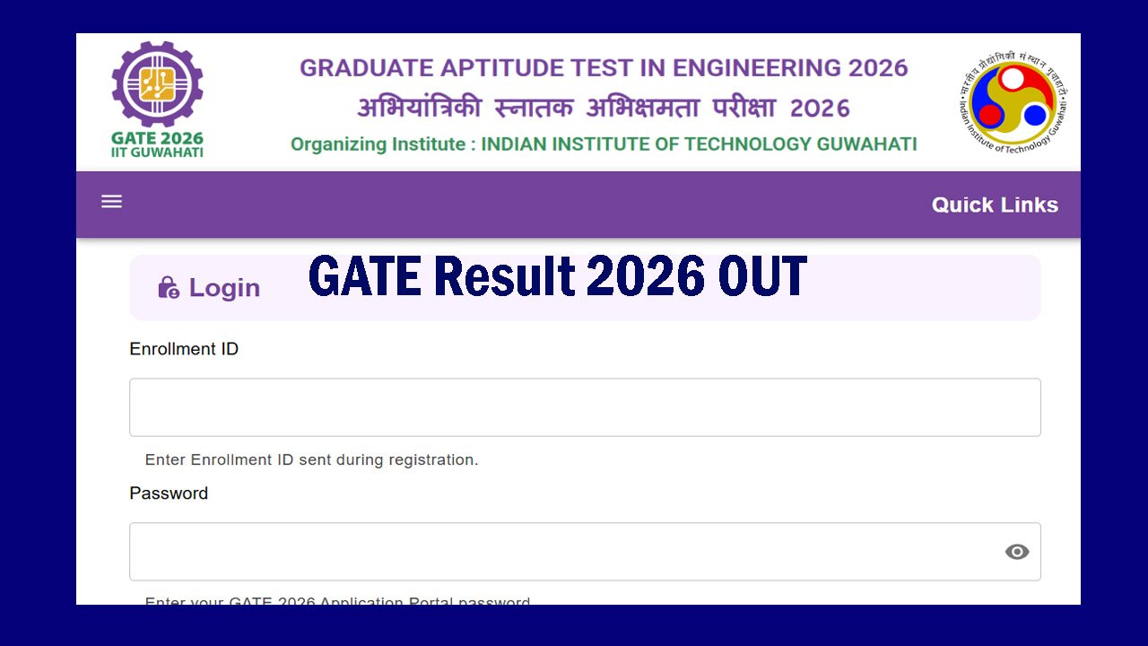 GATE 2026 Result