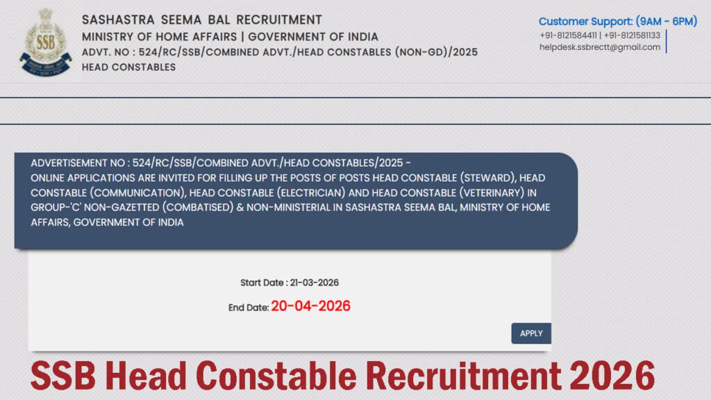 SSB Head Constable Recruitment 2026